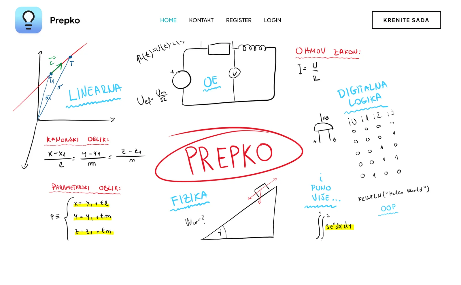 Prepko Educational Platform screenshot